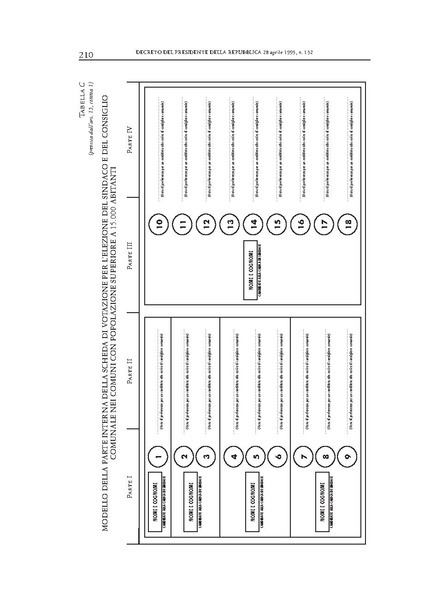 File:0950 elezioni pubblicazione n. 14.pdf