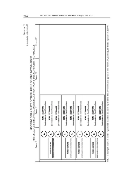 File:0950 elezioni pubblicazione n. 14.pdf