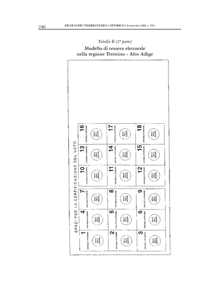 File:0950 elezioni pubblicazione n. 14.pdf