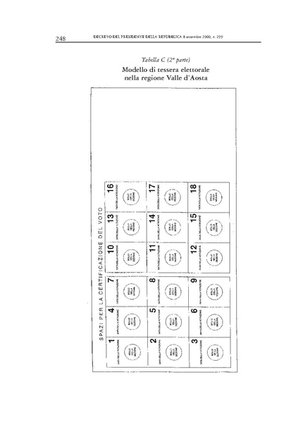 File:0950 elezioni pubblicazione n. 14.pdf