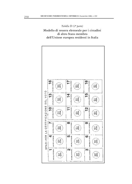 File:0950 elezioni pubblicazione n. 14.pdf