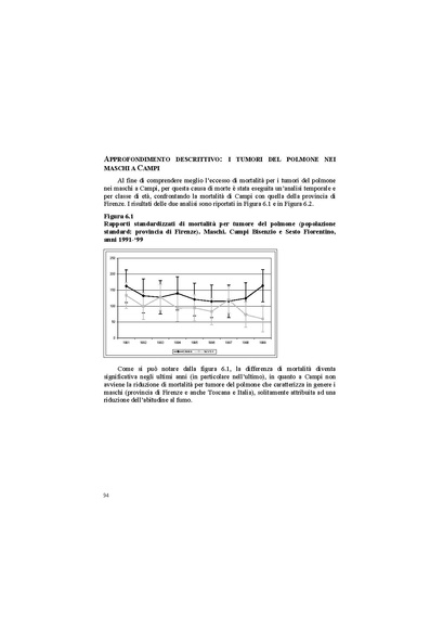 File:2003-VIS fase I screening.pdf