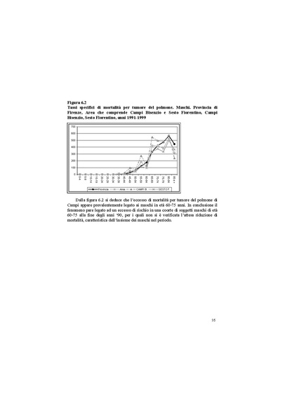 File:2003-VIS fase I screening.pdf