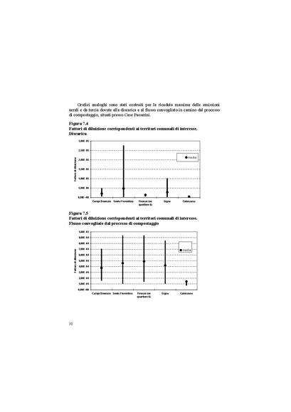 File:2003-VIS fase I screening.pdf