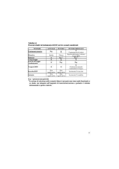 File:2003-VIS fase I screening.pdf