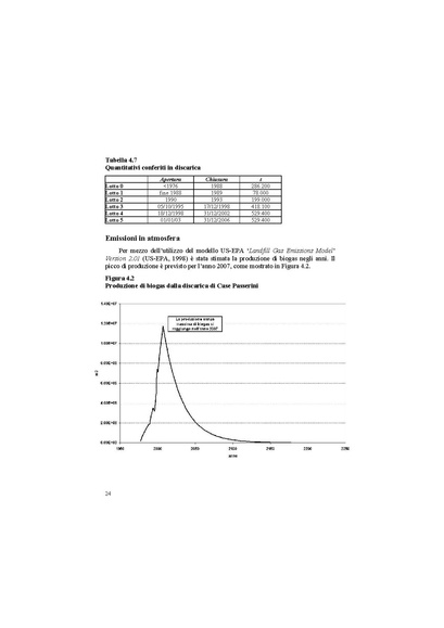 File:2003-VIS fase I screening.pdf