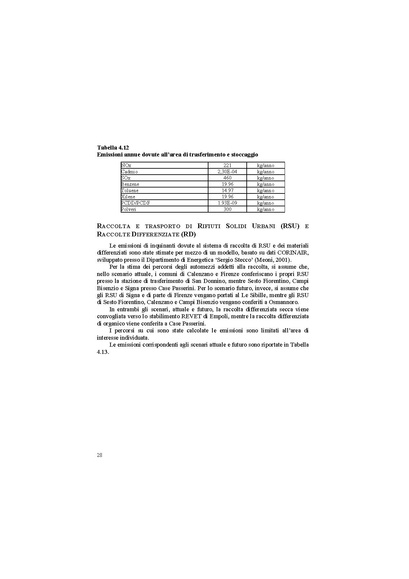 File:2003-VIS fase I screening.pdf