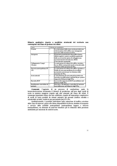 File:2003-VIS fase I screening.pdf