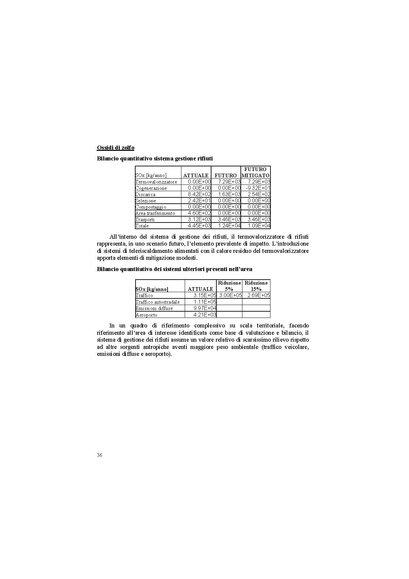 File:2003-VIS fase I screening.pdf