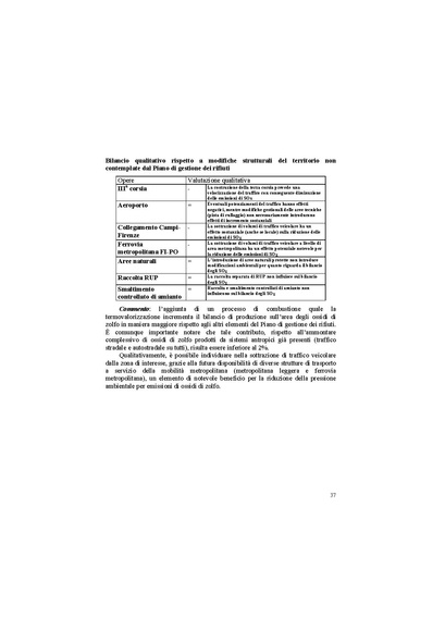 File:2003-VIS fase I screening.pdf