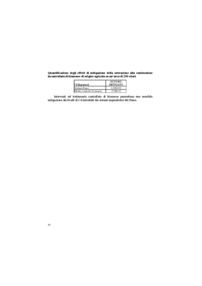 File:2003-VIS fase I screening.pdf