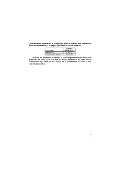 File:2003-VIS fase I screening.pdf