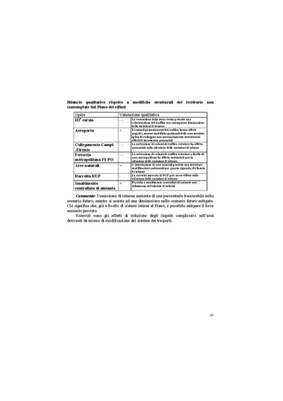 File:2003-VIS fase I screening.pdf