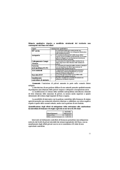 File:2003-VIS fase I screening.pdf
