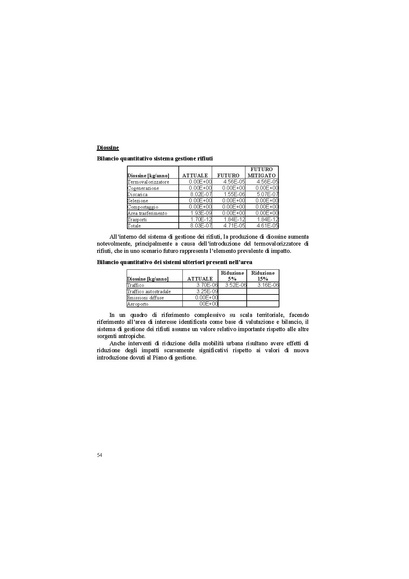 File:2003-VIS fase I screening.pdf