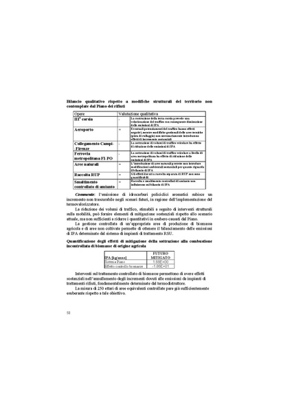 File:2003-VIS fase I screening.pdf