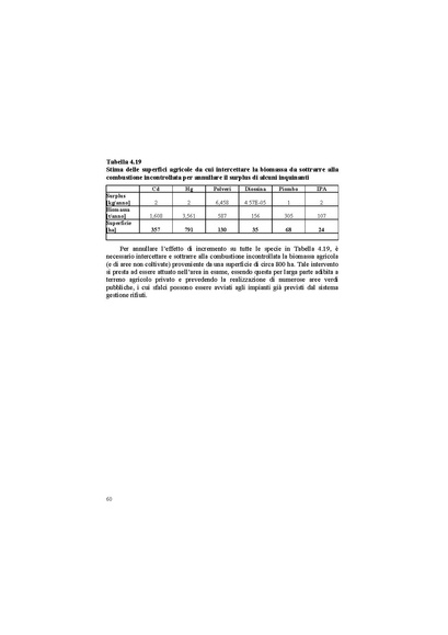 File:2003-VIS fase I screening.pdf