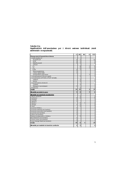File:2003-VIS fase I screening.pdf