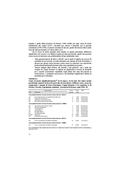 File:2003-VIS fase I screening.pdf
