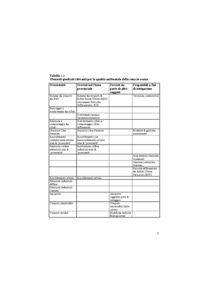 File:2003-VIS fase I screening.pdf