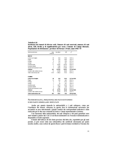 File:2003-VIS fase I screening.pdf