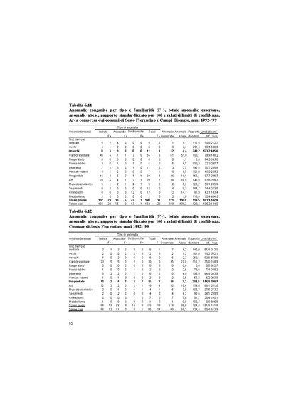 File:2003-VIS fase I screening.pdf