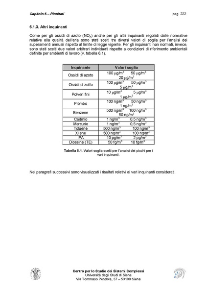 File:2005-VIS 6 a1.pdf