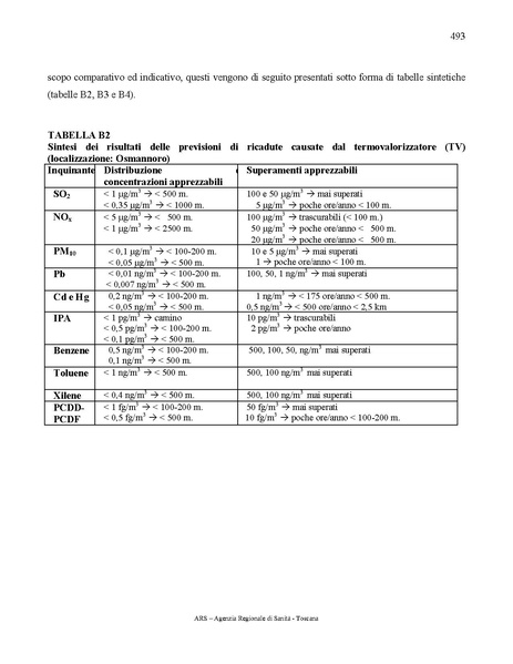 File:2005-VIS 7 a1.pdf