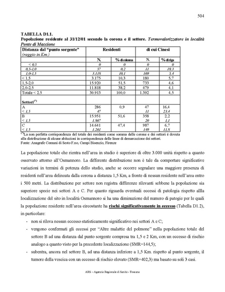 File:2005-VIS 7 a2.pdf
