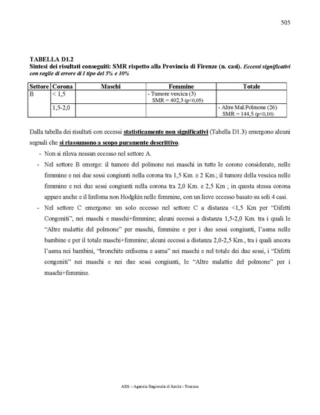 File:2005-VIS 7 a2.pdf