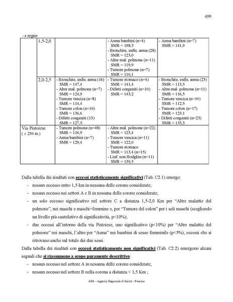File:2005-VIS 7 a2.pdf