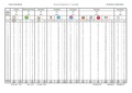 2008-04-13 risultati-amministrative.pdf