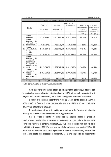 File:2010-03-24 corte-conti delibera 38 2010 e relazione.pdf