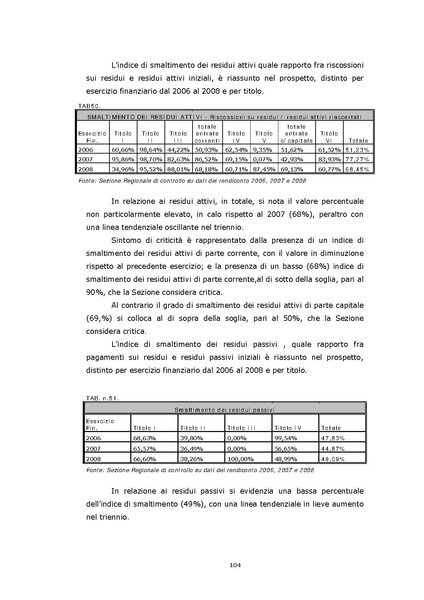 File:2010-03-24 corte-conti delibera 38 2010 e relazione.pdf