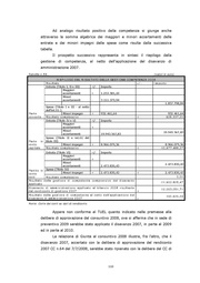 pagina seguente →