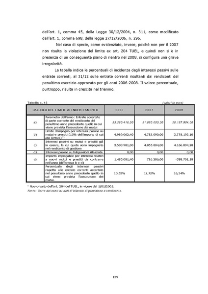 File:2010-03-24 corte-conti delibera 38 2010 e relazione.pdf