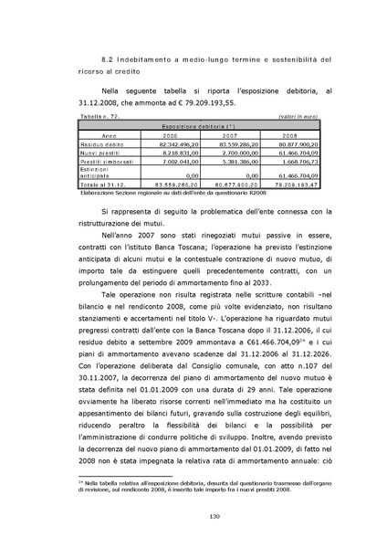 File:2010-03-24 corte-conti delibera 38 2010 e relazione.pdf