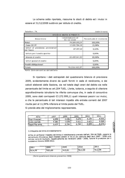File:2010-03-24 corte-conti delibera 38 2010 e relazione.pdf