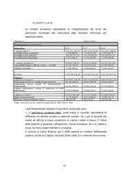 pagina seguente →