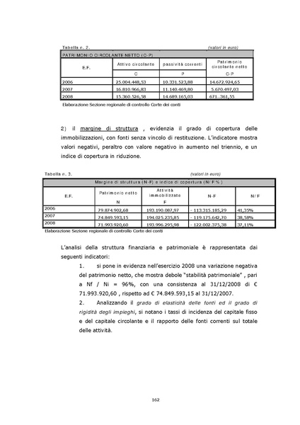 File:2010-03-24 corte-conti delibera 38 2010 e relazione.pdf