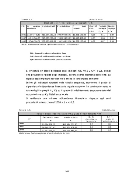 File:2010-03-24 corte-conti delibera 38 2010 e relazione.pdf