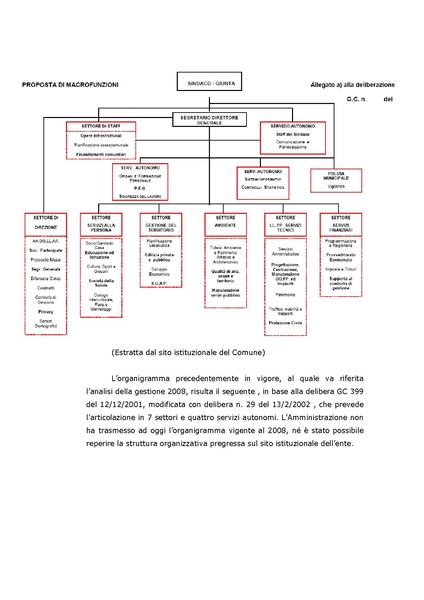 File:2010-03-24 corte-conti delibera 38 2010 e relazione.pdf