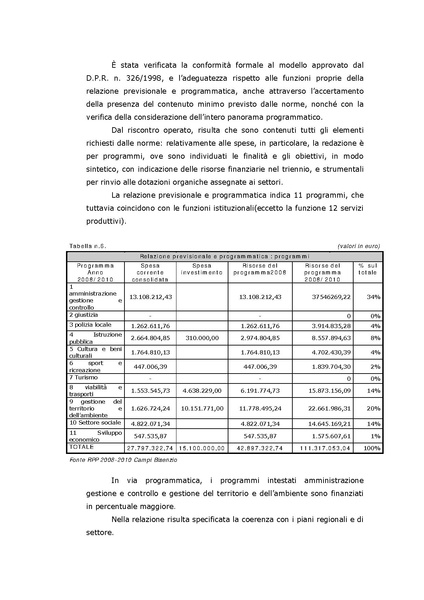 File:2010-03-24 corte-conti delibera 38 2010 e relazione.pdf