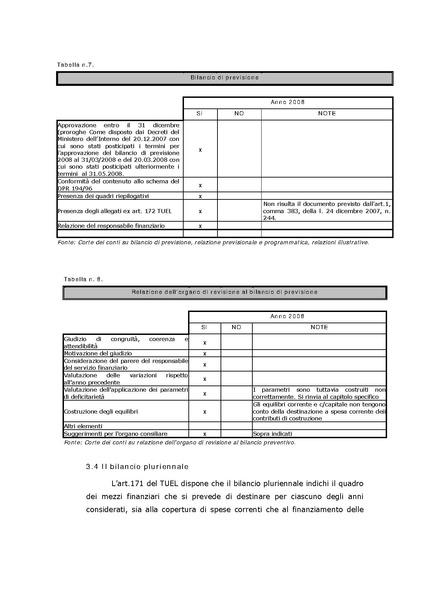 File:2010-03-24 corte-conti delibera 38 2010 e relazione.pdf
