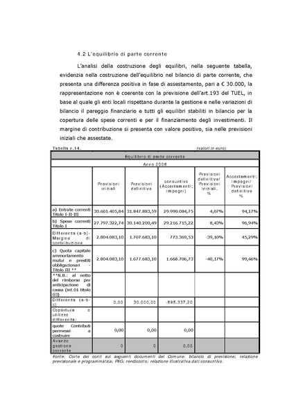 File:2010-03-24 corte-conti delibera 38 2010 e relazione.pdf