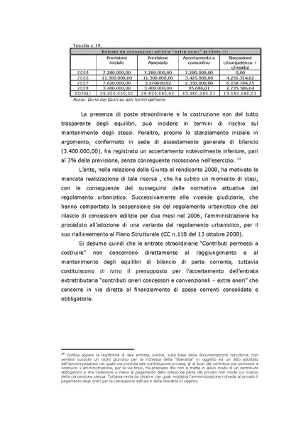 File:2010-03-24 corte-conti delibera 38 2010 e relazione.pdf