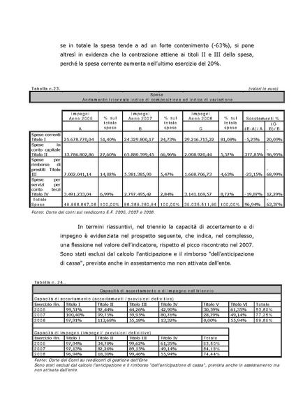 File:2010-03-24 corte-conti delibera 38 2010 e relazione.pdf