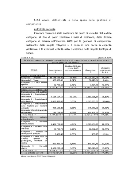 File:2010-03-24 corte-conti delibera 38 2010 e relazione.pdf