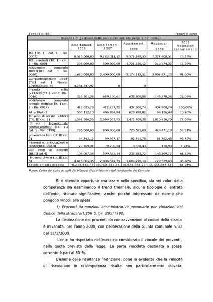 File:2010-03-24 corte-conti delibera 38 2010 e relazione.pdf