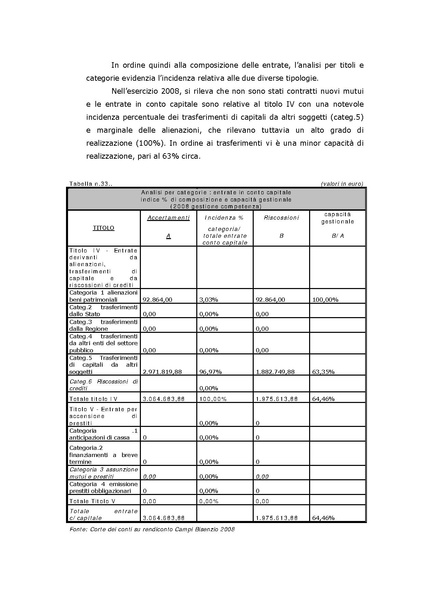 File:2010-03-24 corte-conti delibera 38 2010 e relazione.pdf